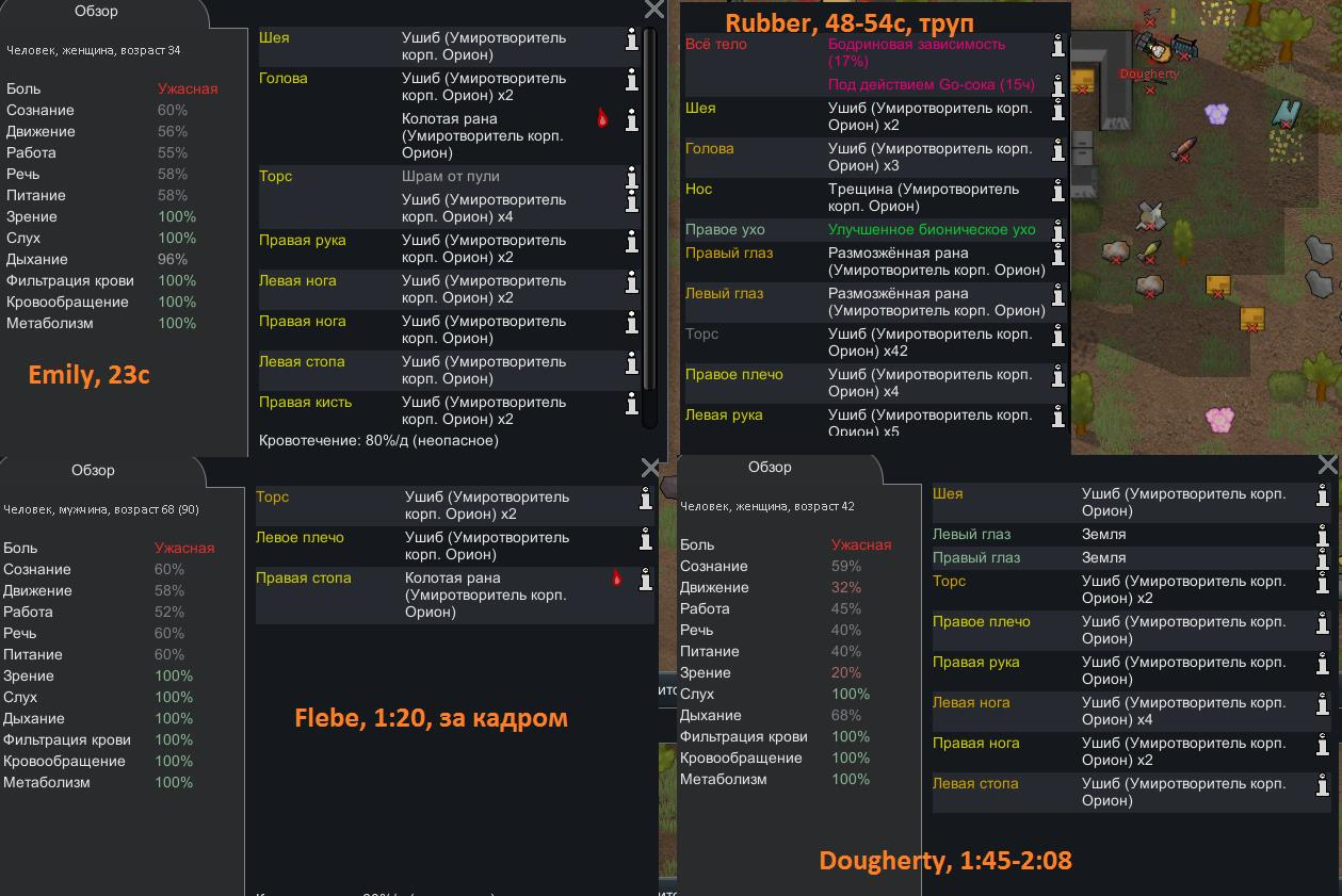 Rimworld и Римворлд: истории из жизни, советы, новости и юмор — Лучшее, страница 50 | Пикабу