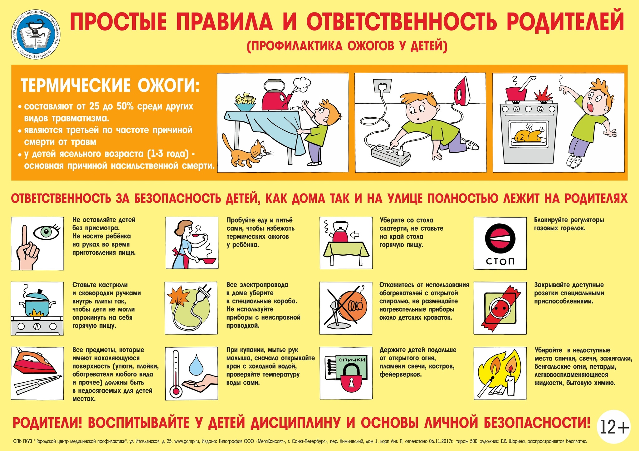 Мероприятия об осведомленности об ожогах | Пикабу