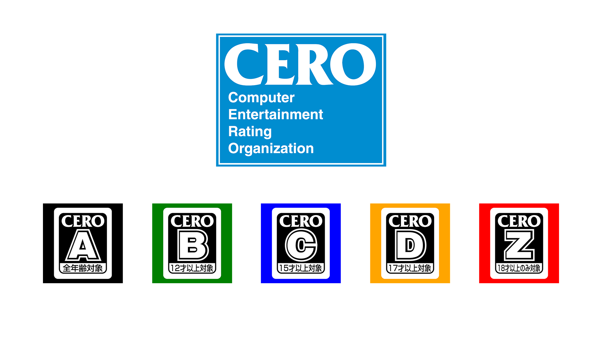 На страже детства: ESRB, PEGI и другие | Пикабу