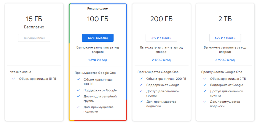 Как отключить облачное файловое хранилище