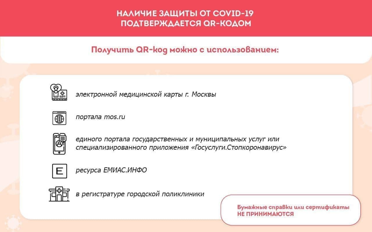 Где найти QR-код о вакцинации от COVID-19 | Пикабу