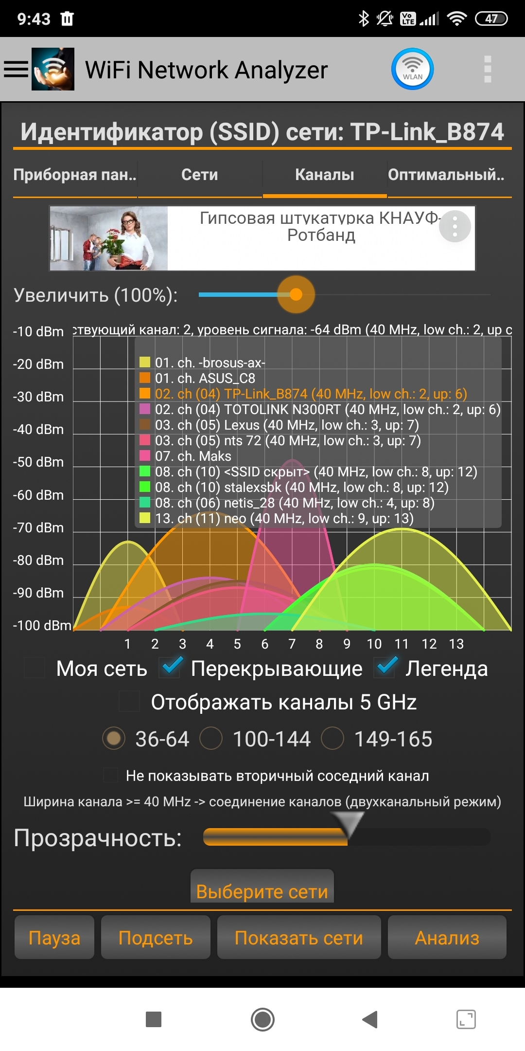 Домашний Wifi, улучшения работы для чайников | Пикабу