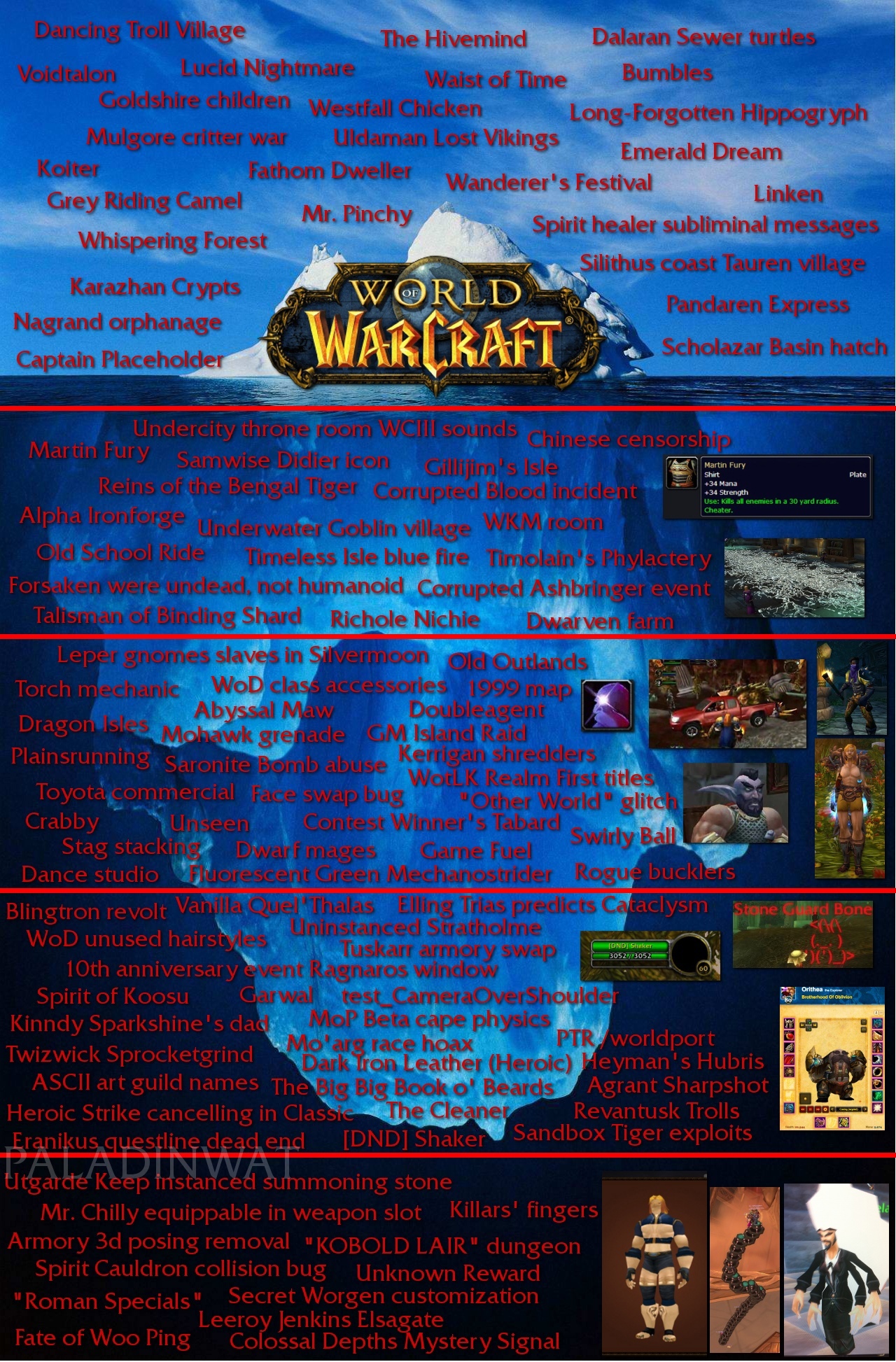 Разбор Айсберга Warcraft. 26 Секретов и Пасхалок | Пикабу