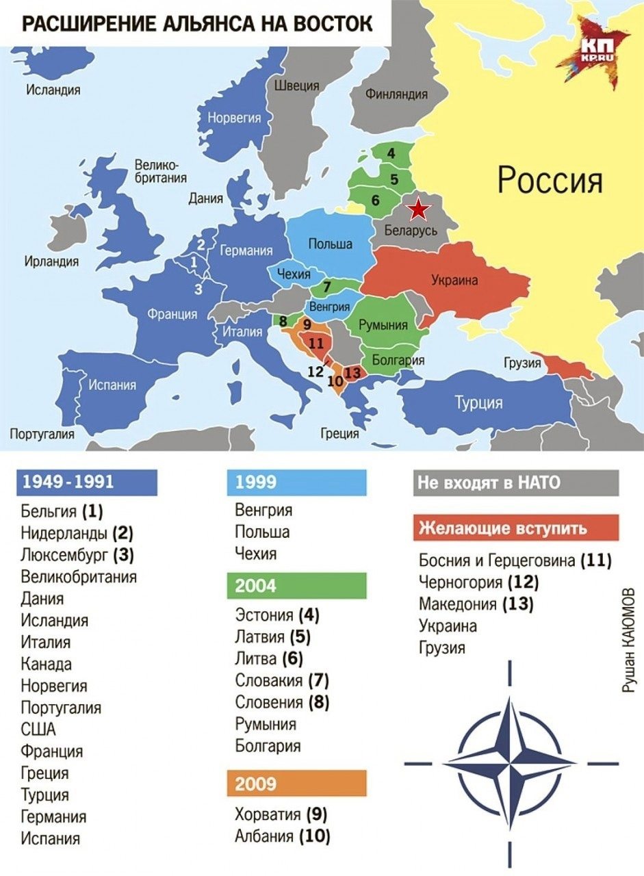 Когда меня спрашивают почему Беларусь отчаянно мочат по всем фронтам ... |  Пикабу