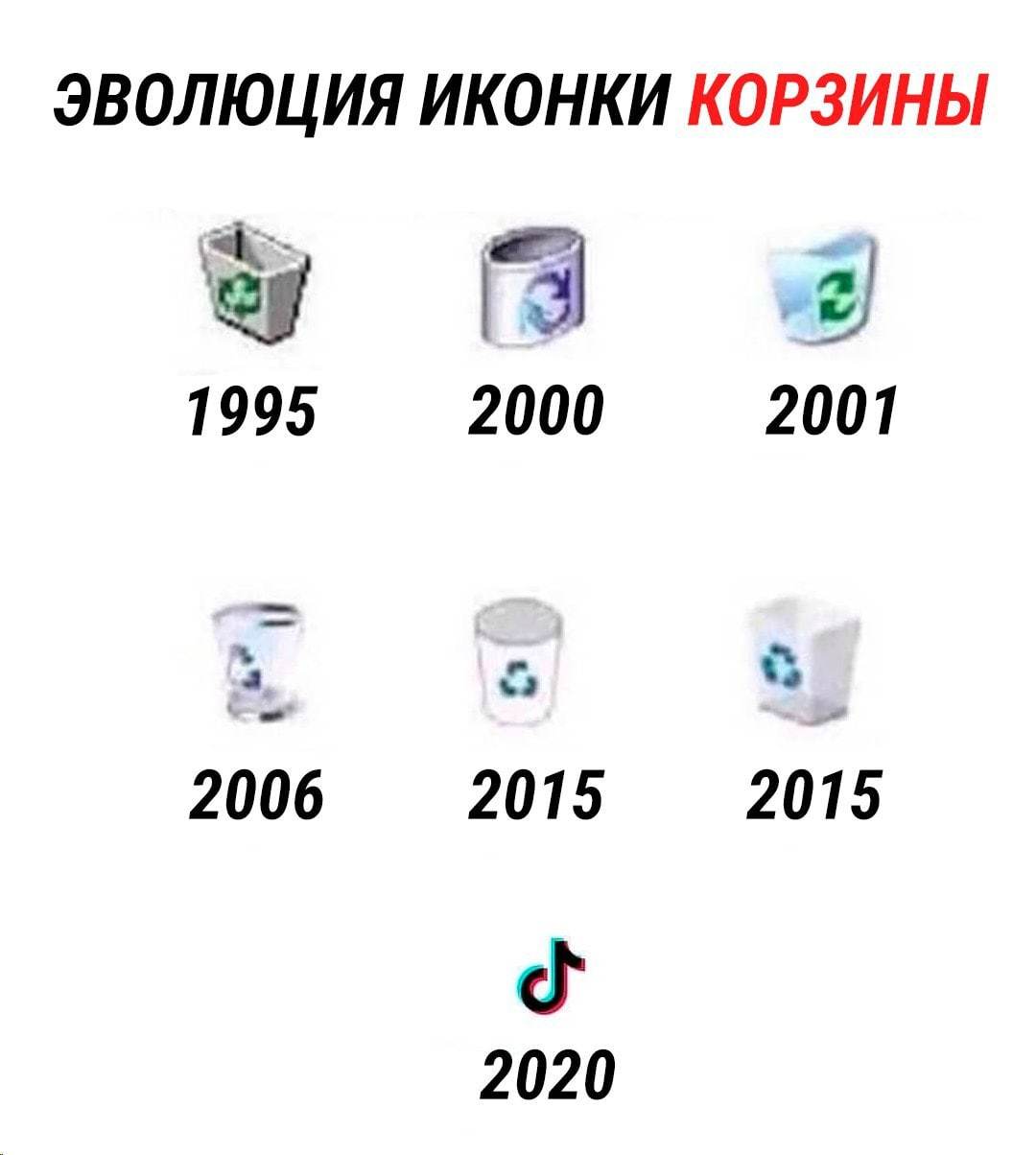 Иконки Корзины | Пикабу