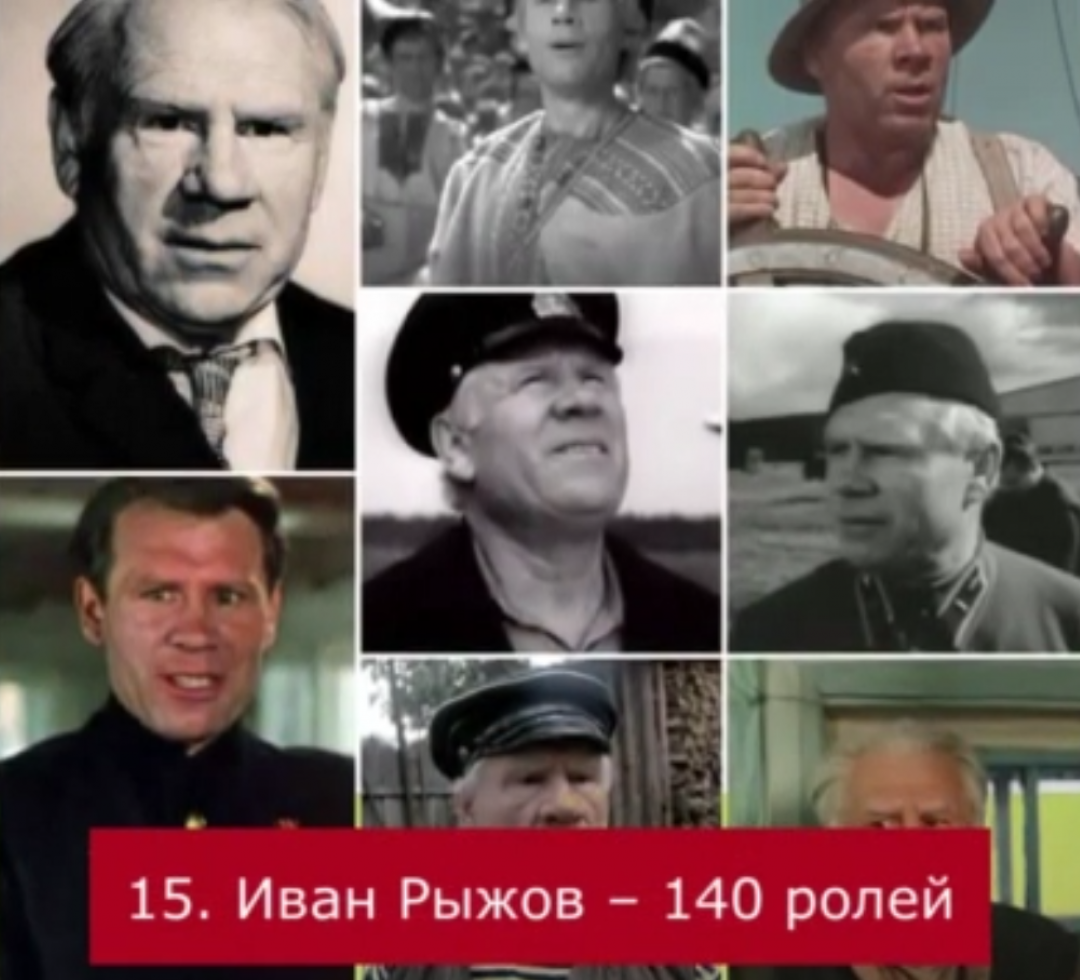 Советские актрисы в порно (25 видео)