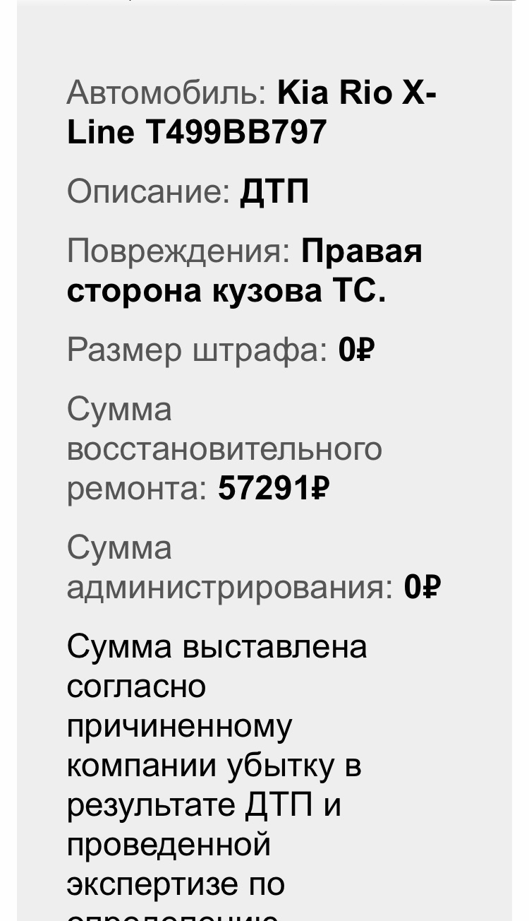 Каршеринг это дешевле чем владеть собственным автомобилем - говорили они |  Пикабу