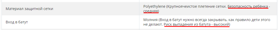Сплошной обман. Магазин batutomania.ru и батуты Swollen | Пикабу