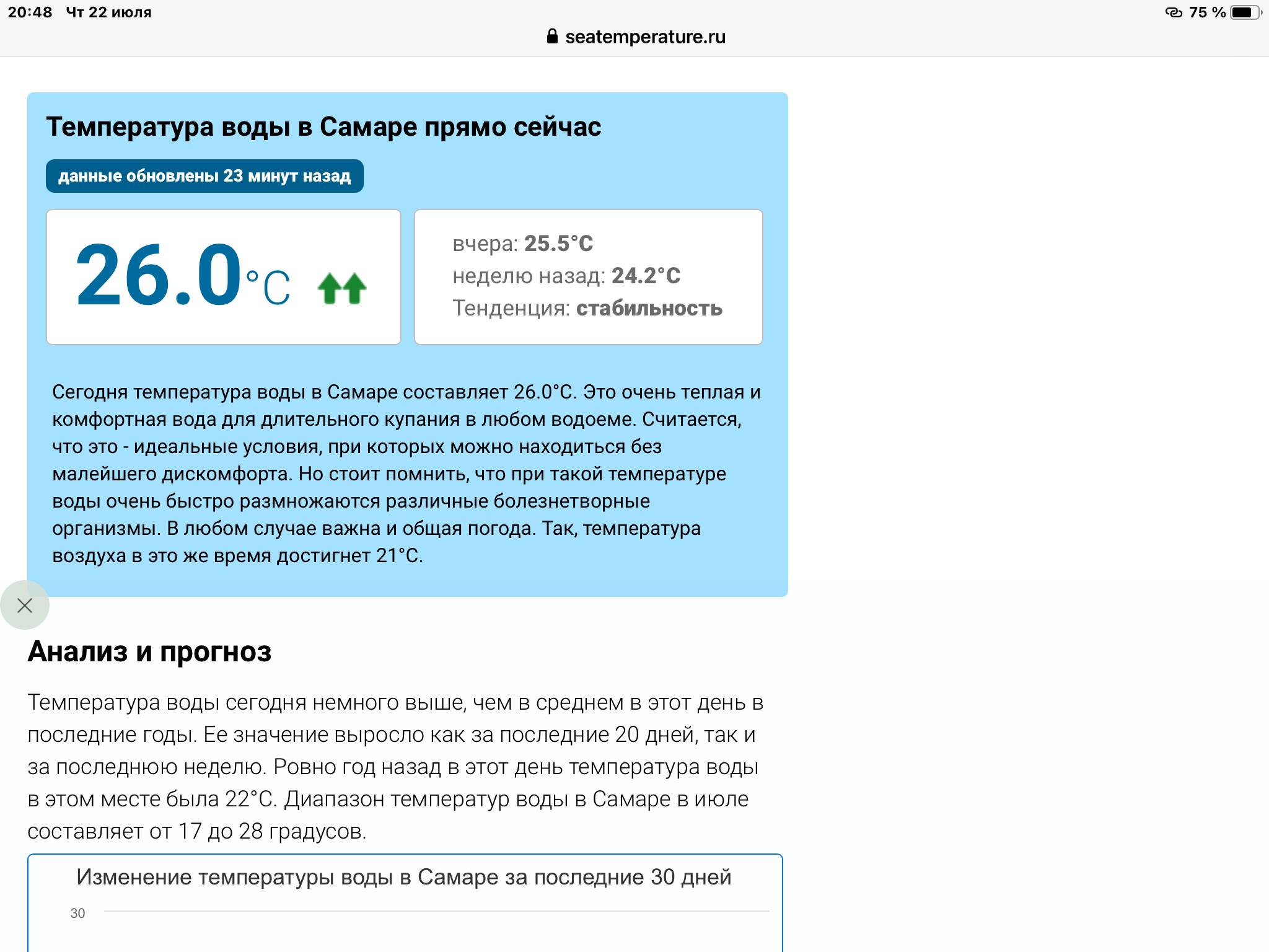 Последствия аномальной жары на Средней Волге | Пикабу