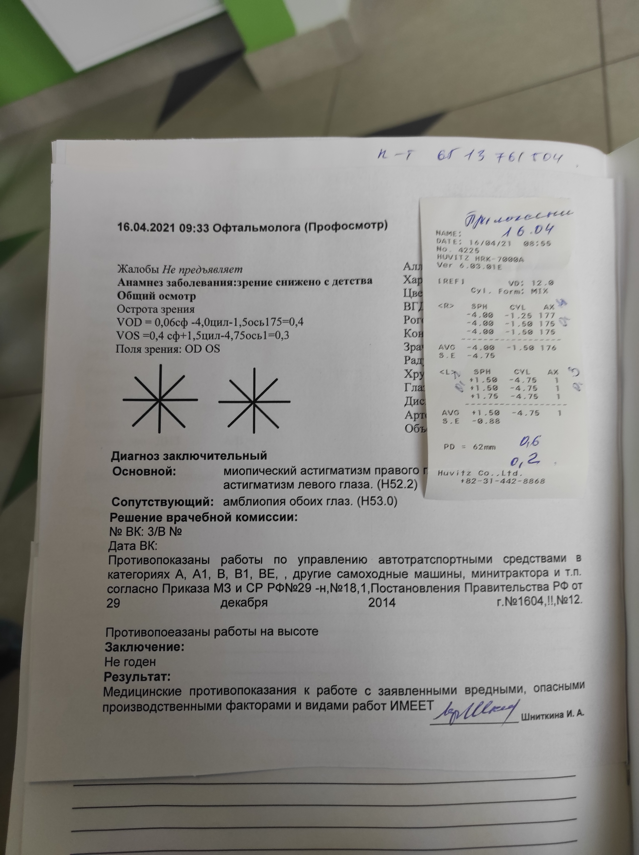 Амблиопия, Казань, FemtoLasik. Как я себе зрение возвращал | Пикабу