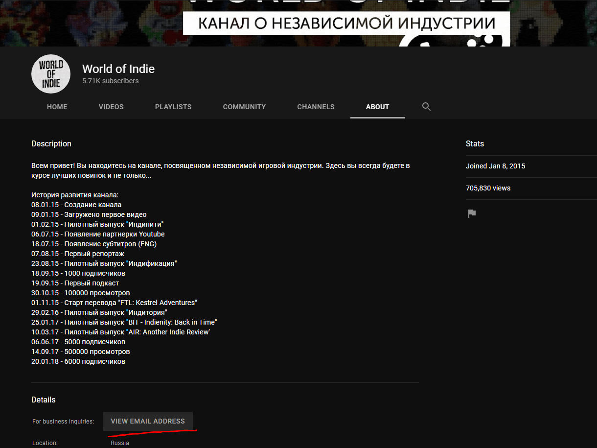 Как написать письмо блоггеру? | Пикабу