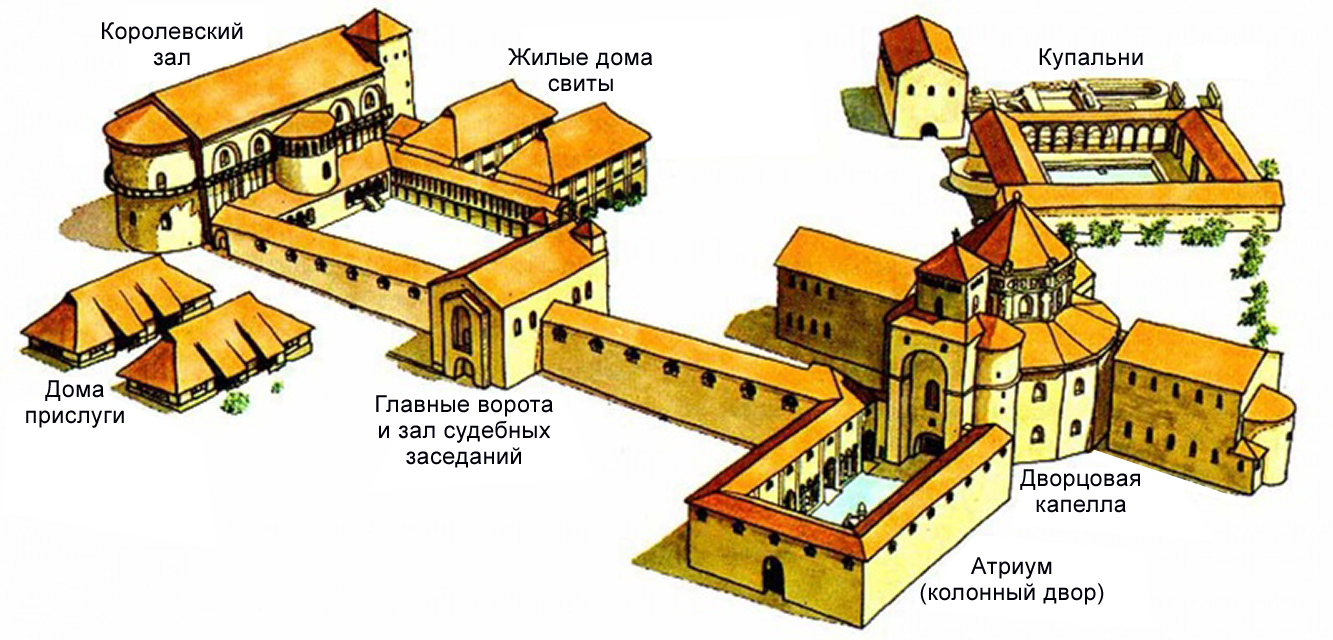 Немытая Европа в Тёмные века. Всегда ли можно верить преподавателям в  школах и университетах? | Пикабу