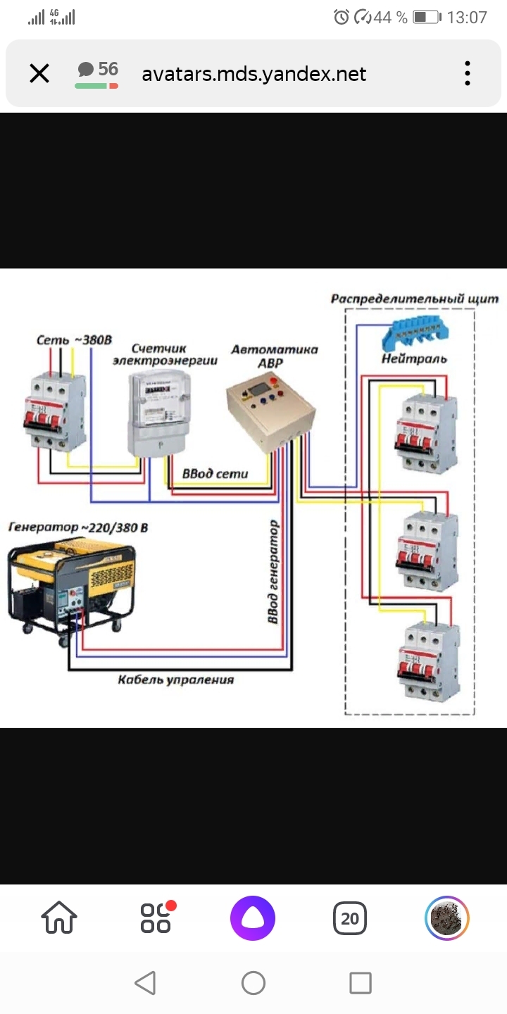 Генераторы | Пикабу