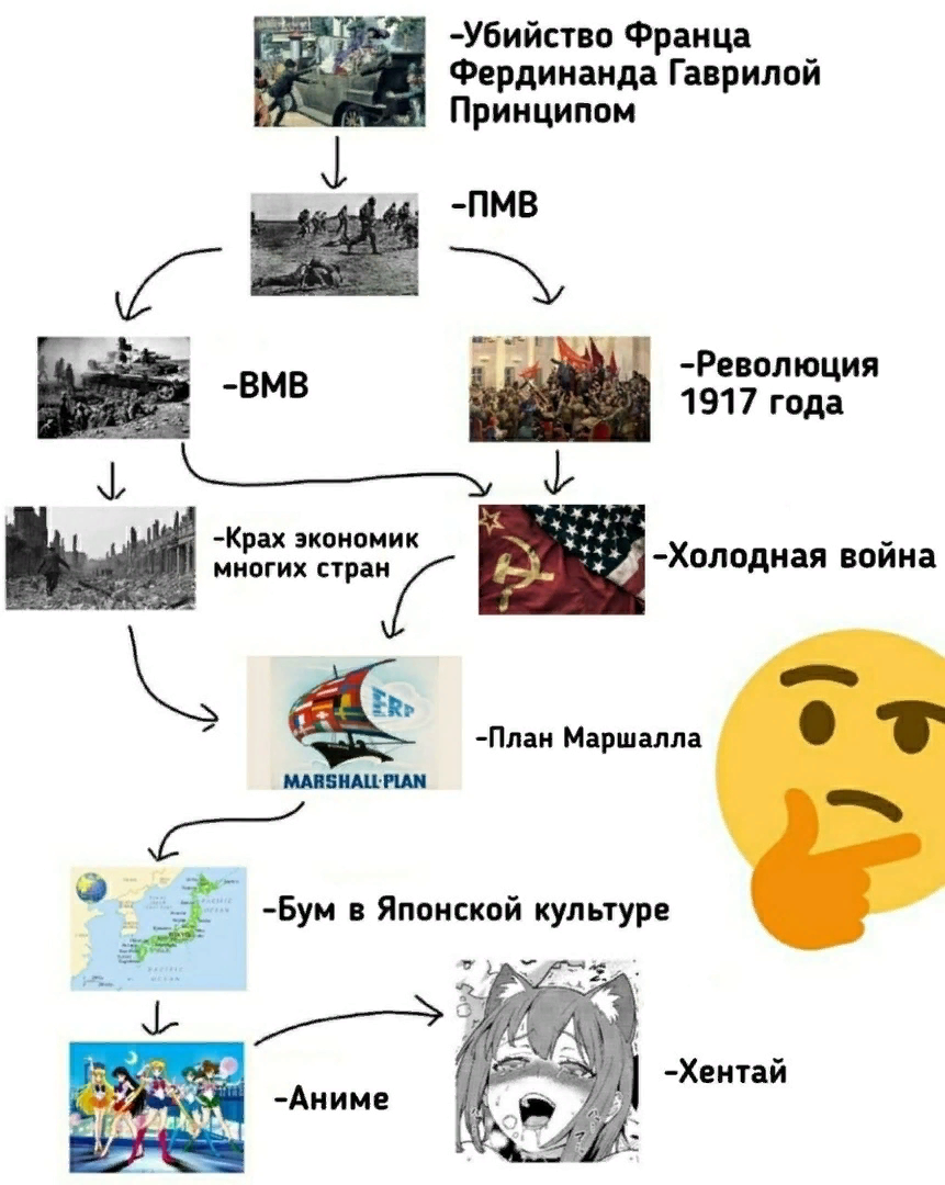 Всё было частью плана | Пикабу