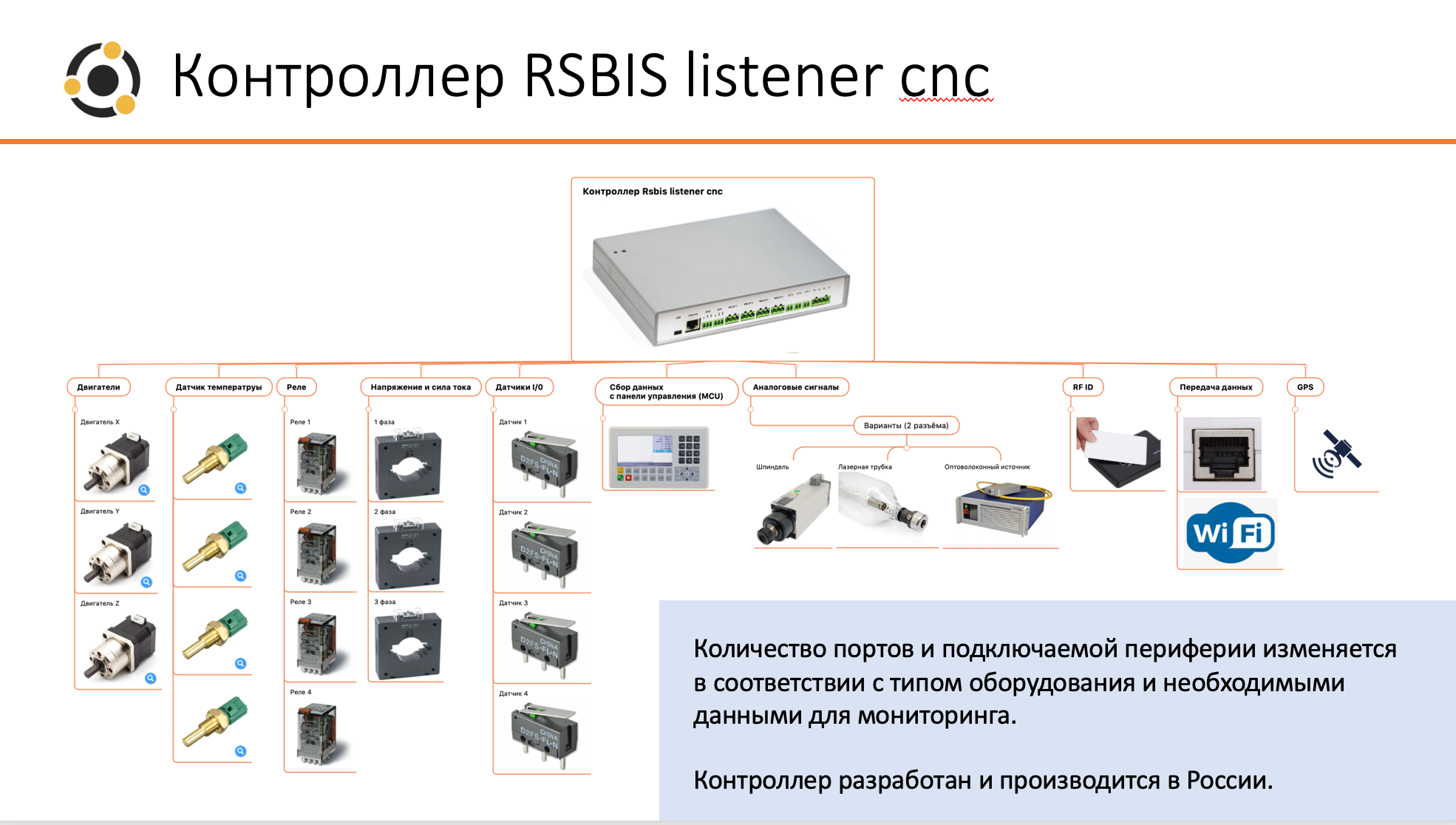 Как контролировать производство и повышать его эффективность? | Пикабу