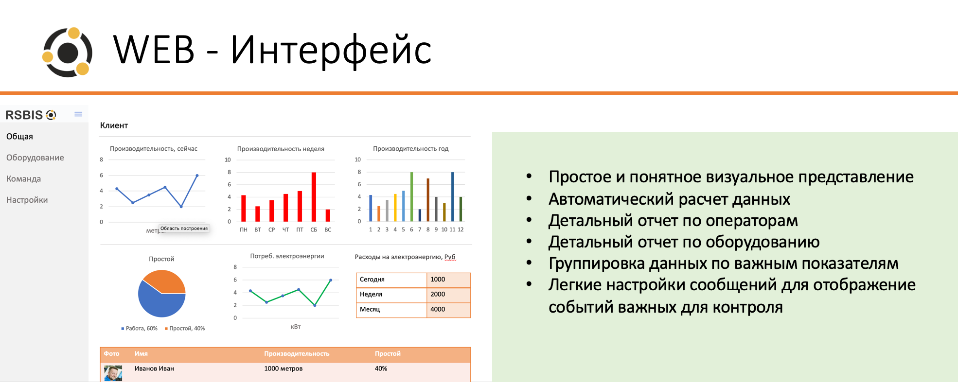 Как контролировать производство и повышать его эффективность? | Пикабу