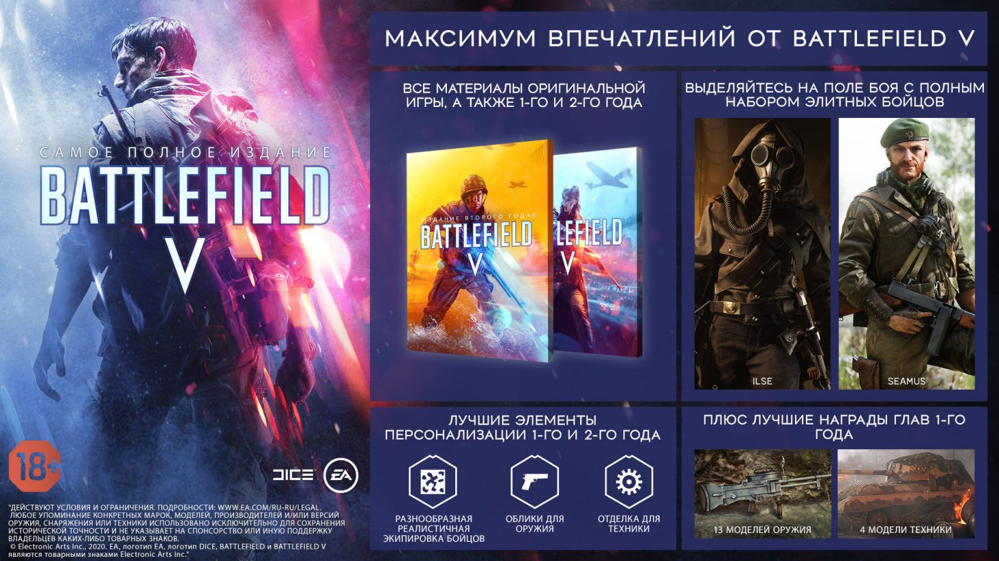 Steam 90% скидка] Battlefield ™ V Definitive Edition | Пикабу