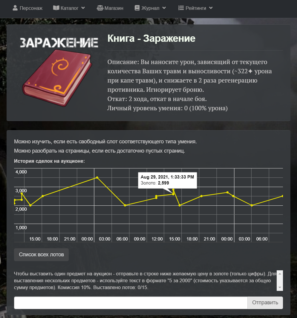 Разработка текстовых игр в наши дни | Пикабу