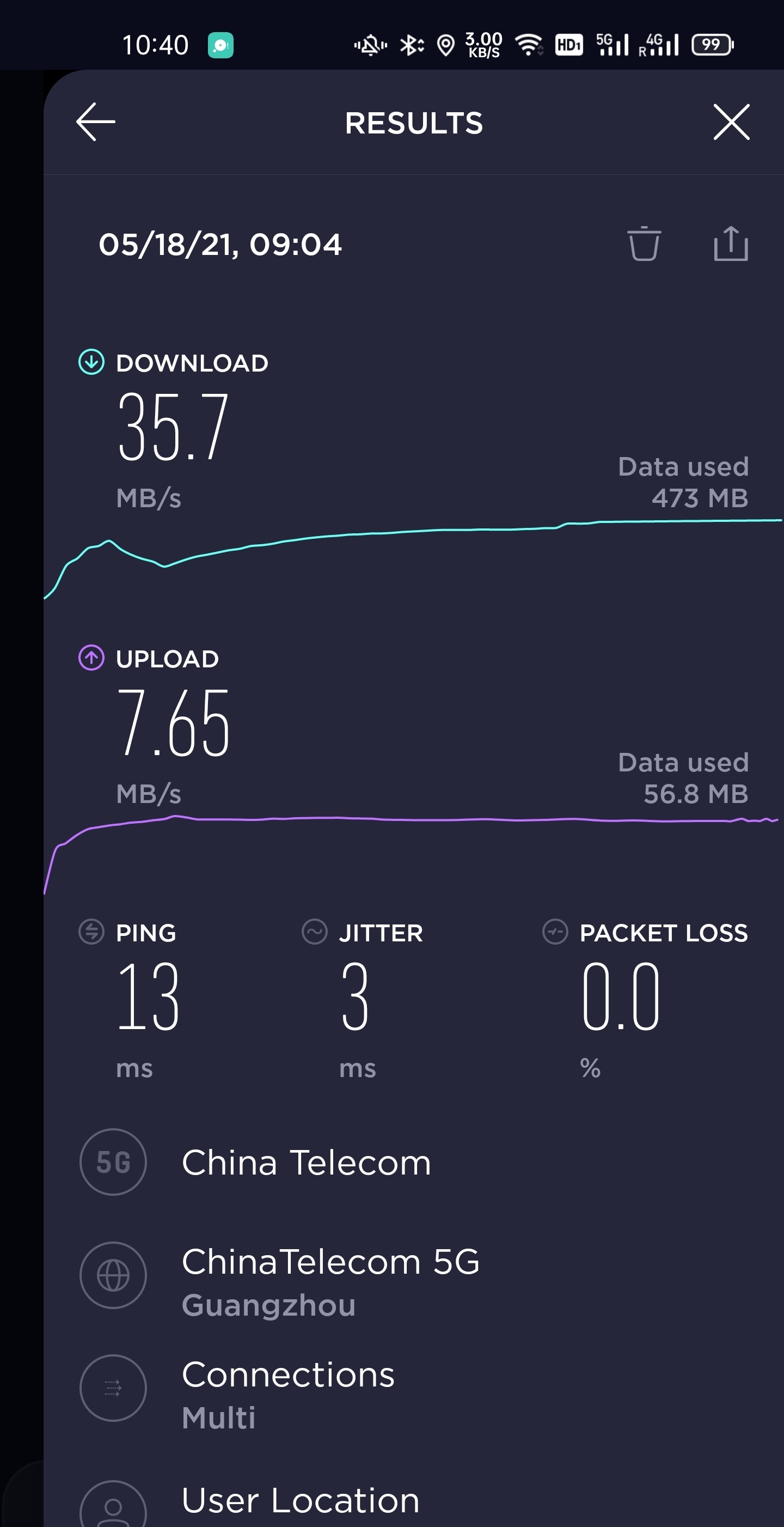 Обратная сторона 5G | Пикабу