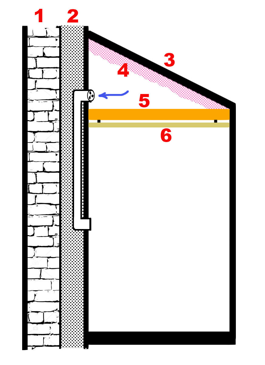 Утепление крыши балкона | Пикабу