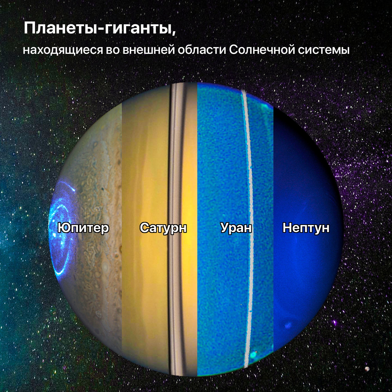 Реферат: Планетыгиганты Плутон