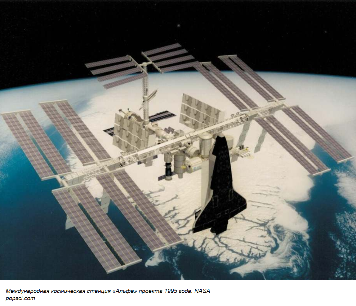 A complete space. Космическая станция США.