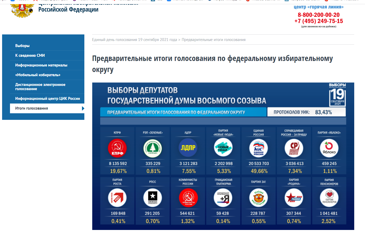 Выбор избирательного участка по месту нахождения в единый день голосования 19 сентября 2021 года