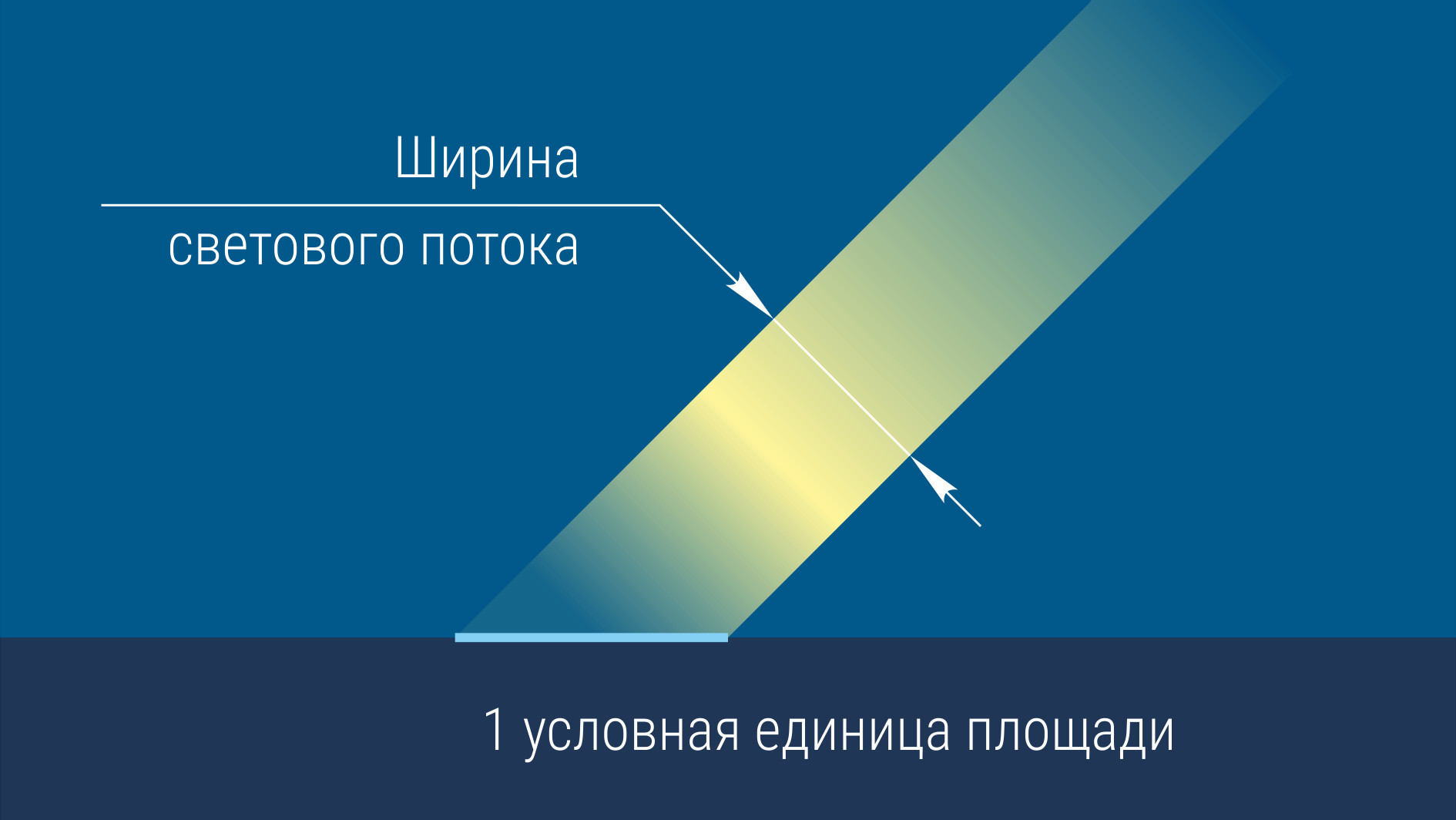 Осеннее равноденствие | Пикабу