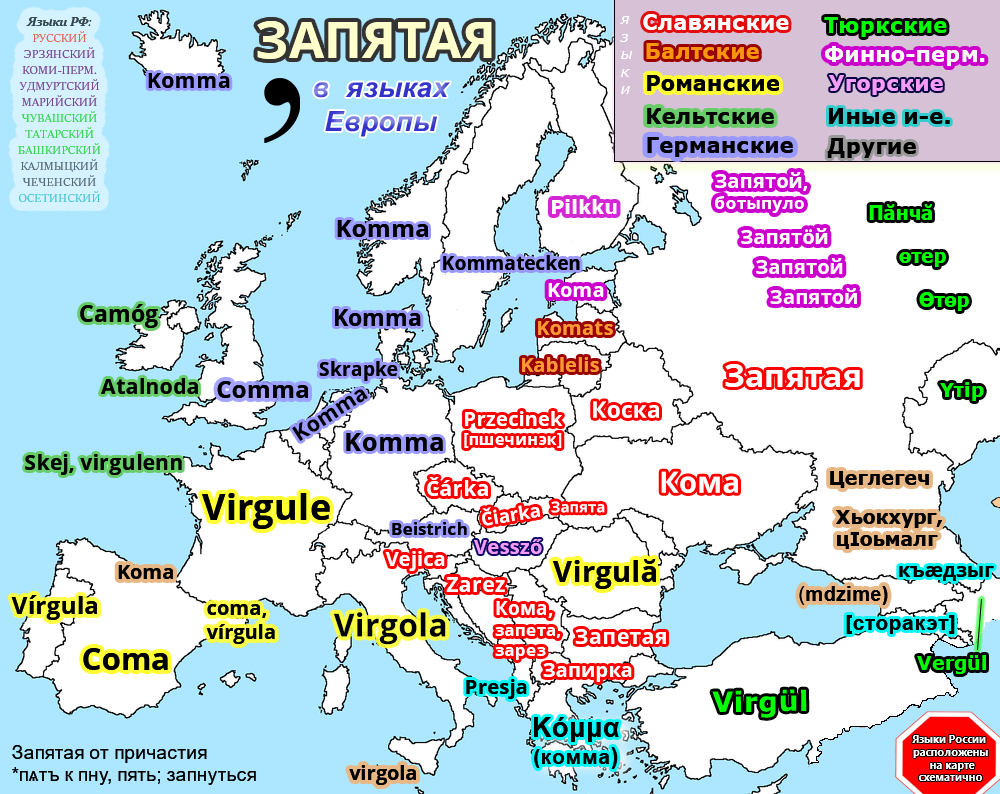 Слова европейских языков. Языки Европы. Карта языков Европы. Группы языков на карте Европы. Группы языков Европы.