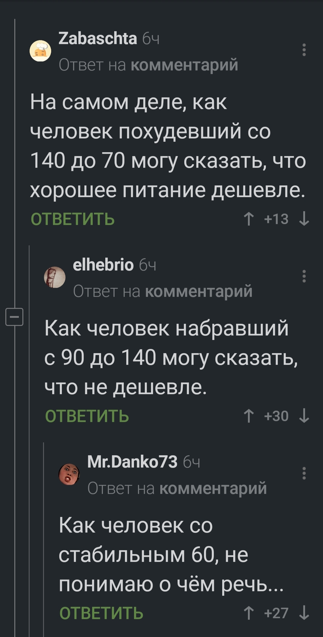 Не понимает что происходит Пикабу