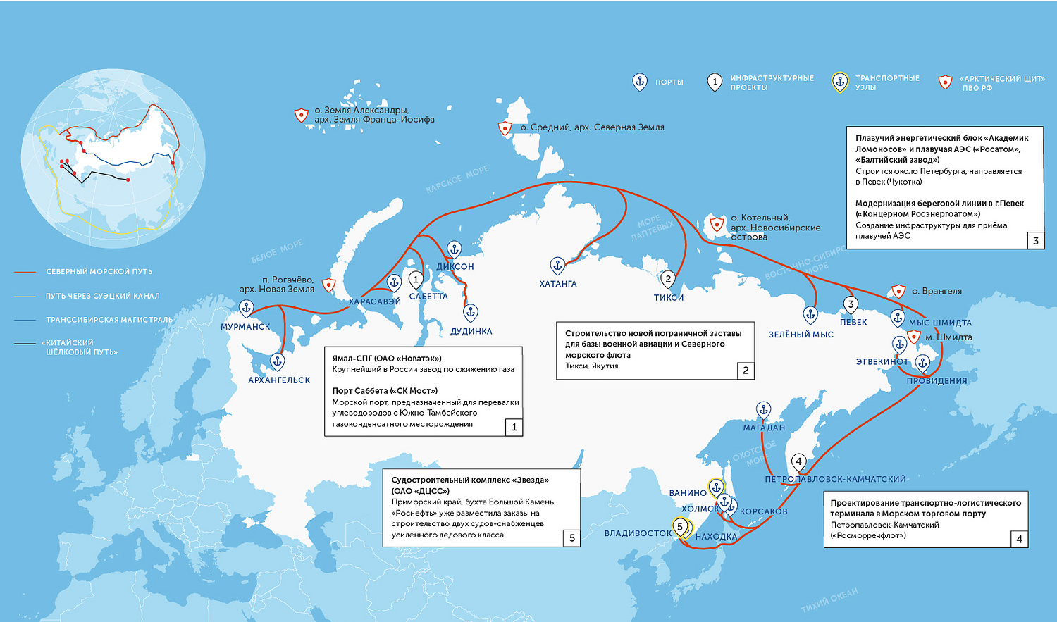 В Росгидромете рассказали, как тает Северный морской путь | Пикабу