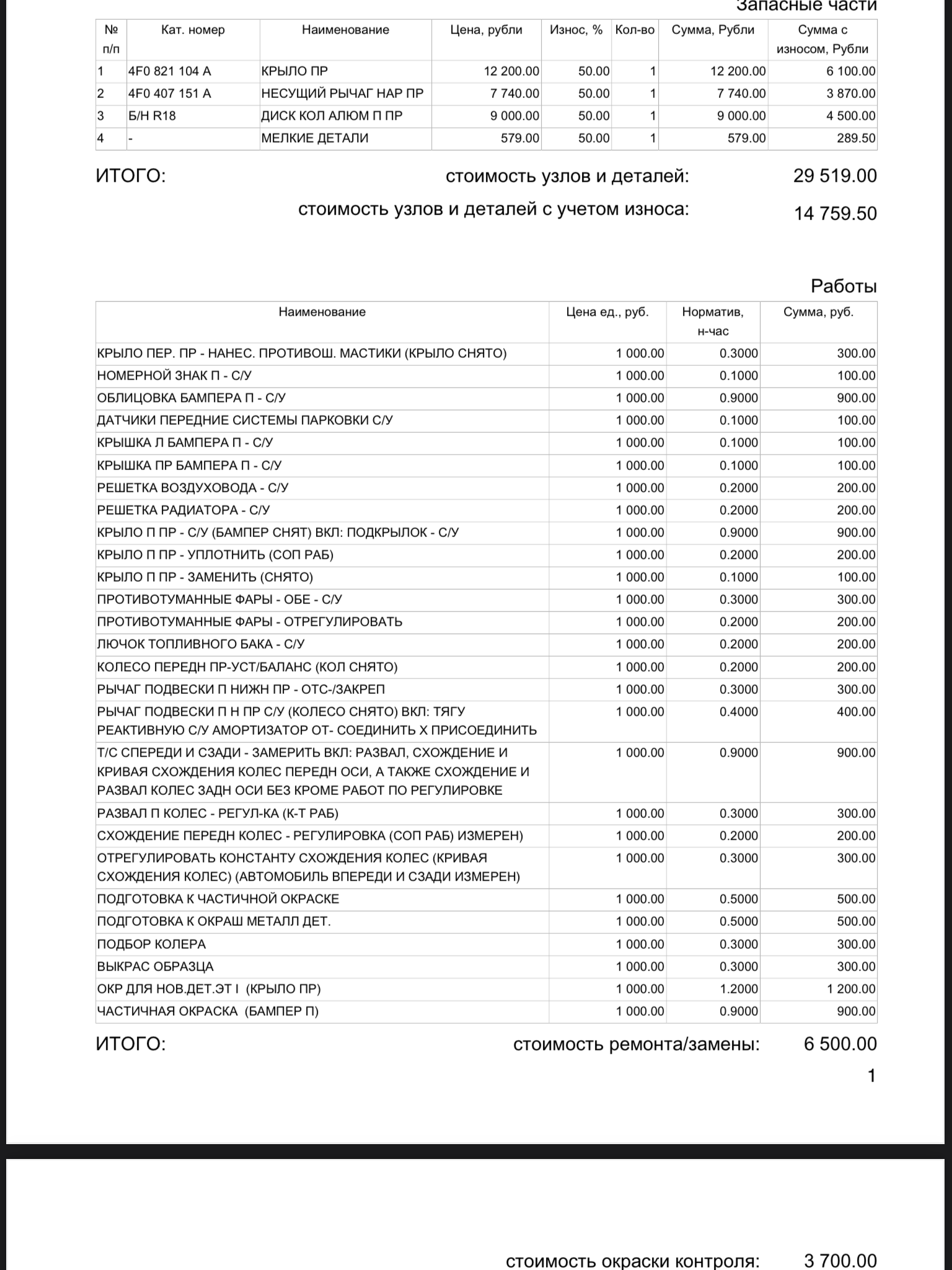 Махинации при расчете ремонта от 