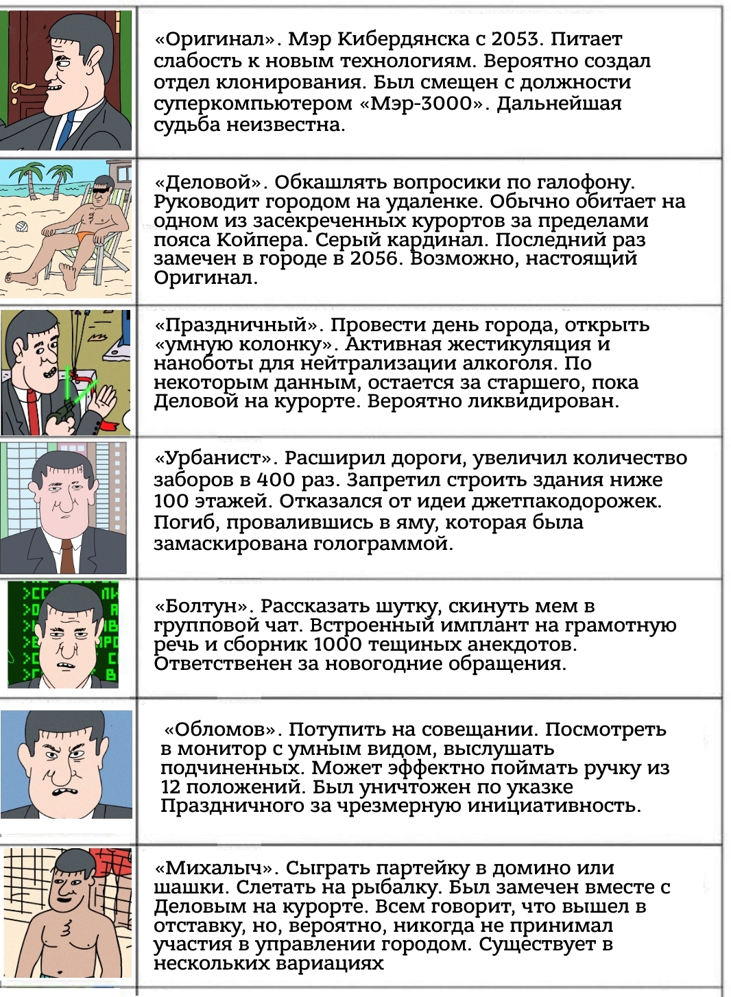 Кибердняск #? | Пикабу