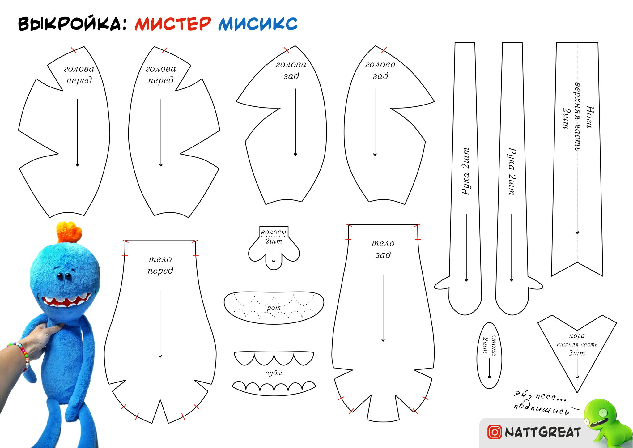 Выкройка МИСТЕР МИСИКС (персонаж из Рик и Морти) | Пикабу