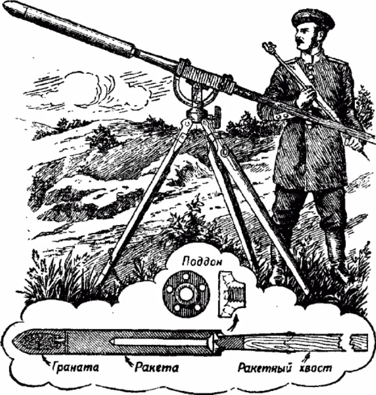 rocket-launchers-in-the-russian-imperial-army-pikabu-monster
