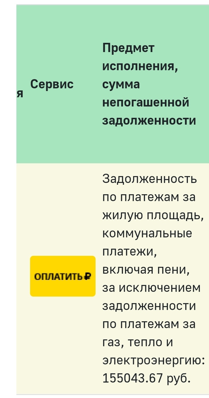 Долг за ремонт и содержание жилья | Пикабу