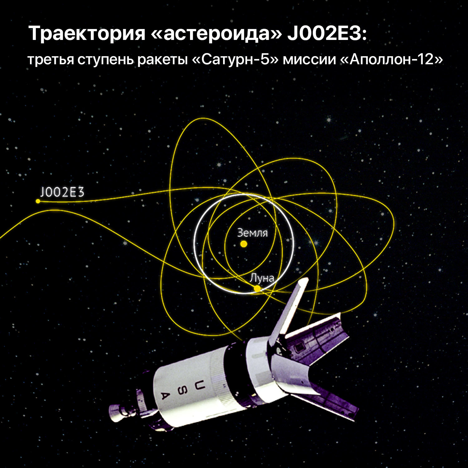 Вторая троица на Луне: астронавты-весельчаки из экипажа «Аполлон-12» |  Пикабу