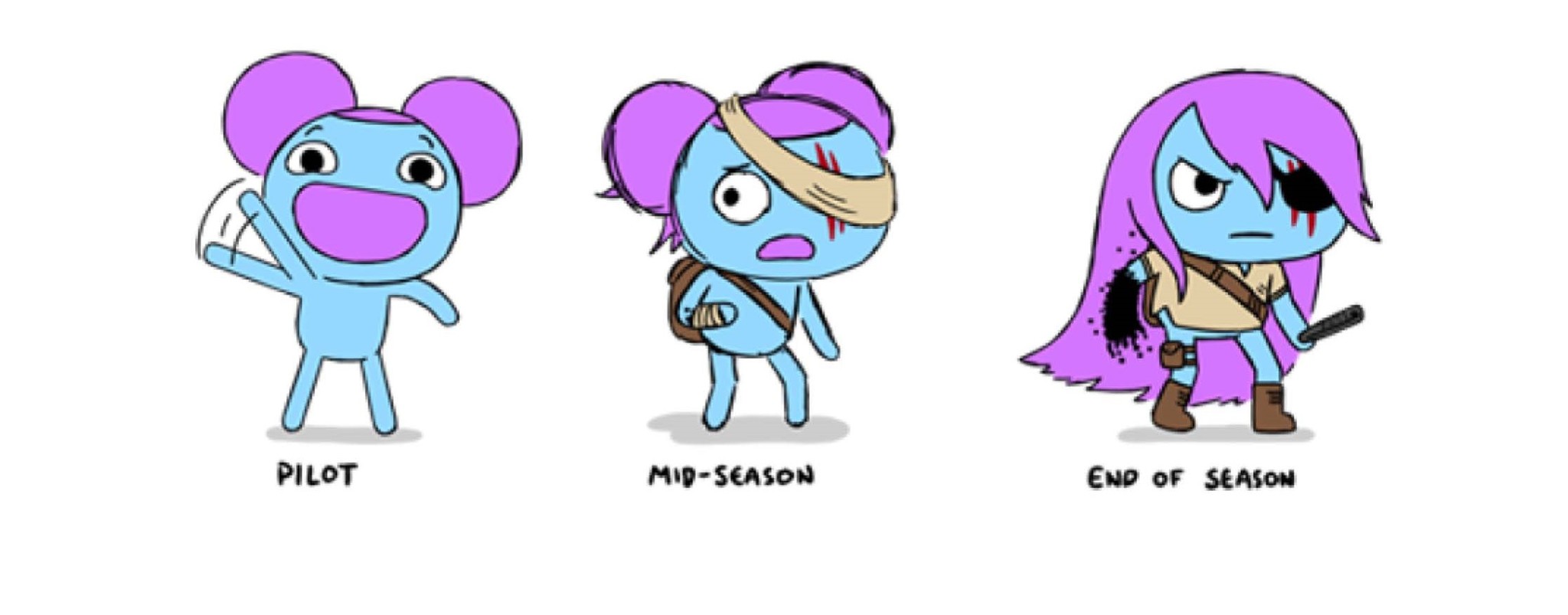 Cartoon Network герои наших мультсериалов примери - Mobile L