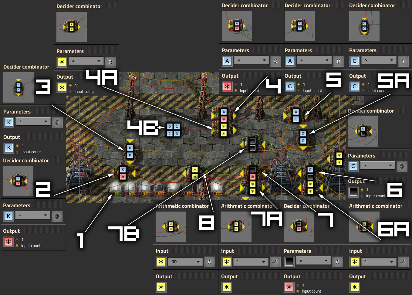 8-битный Тьюринг-полный компьютер в Factorio | Пикабу