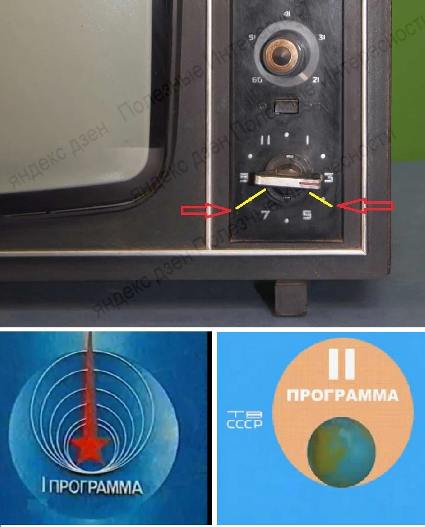Зачем переключатель делали на 12 каналов, если телевизор показывал только  две программы? | Пикабу
