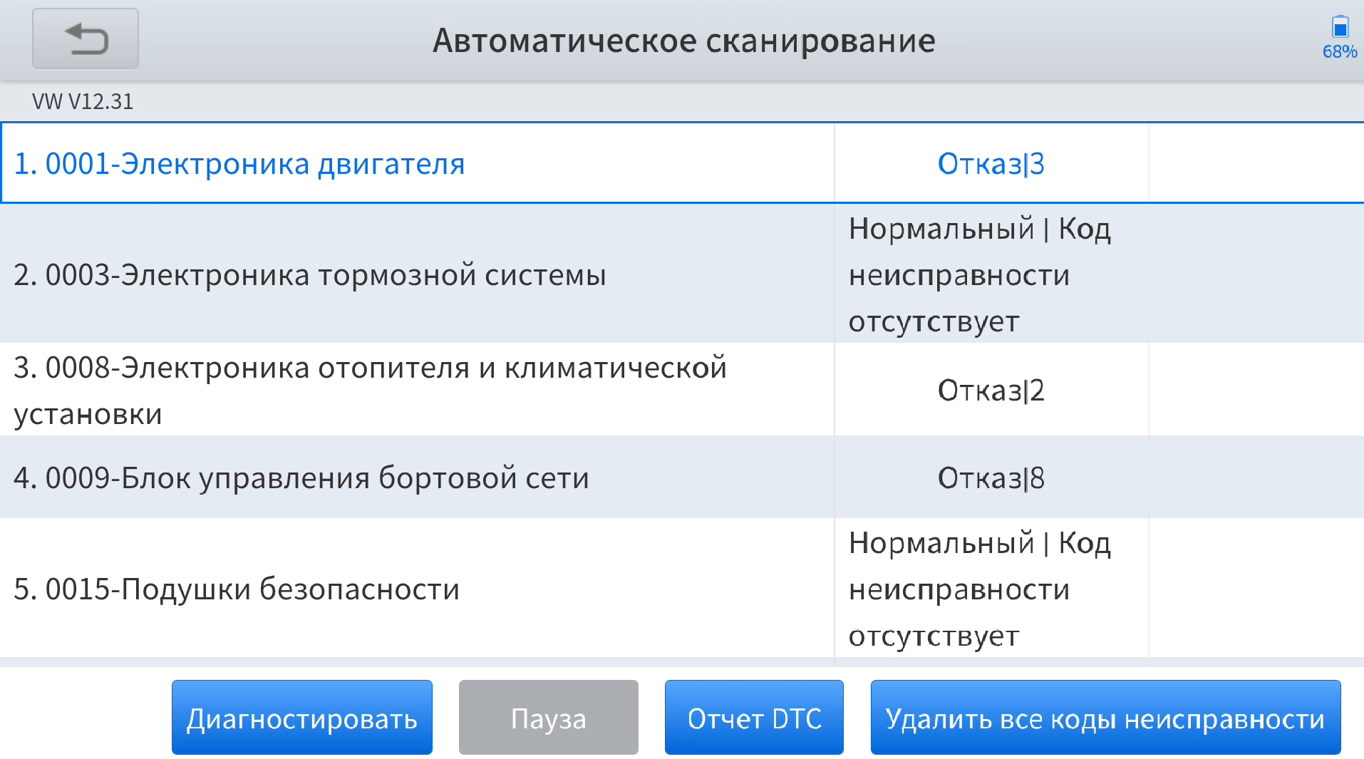 Обзор диагностического сканера XTOOL Anyscan A30. Диагностика DIY | Пикабу