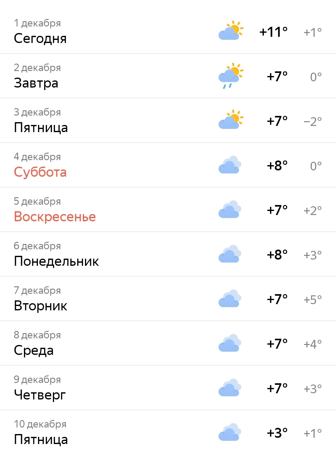 Погода ставропольский край х средний