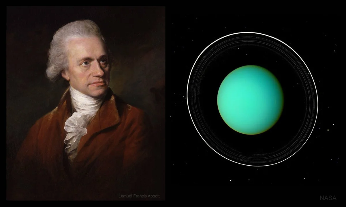 Астроном открывший движение планет. Уильям Гершель. Уильям Гершель (1738 - 1822). Вильям Гершель астроном. Уильям Гершель открыл Уран.
