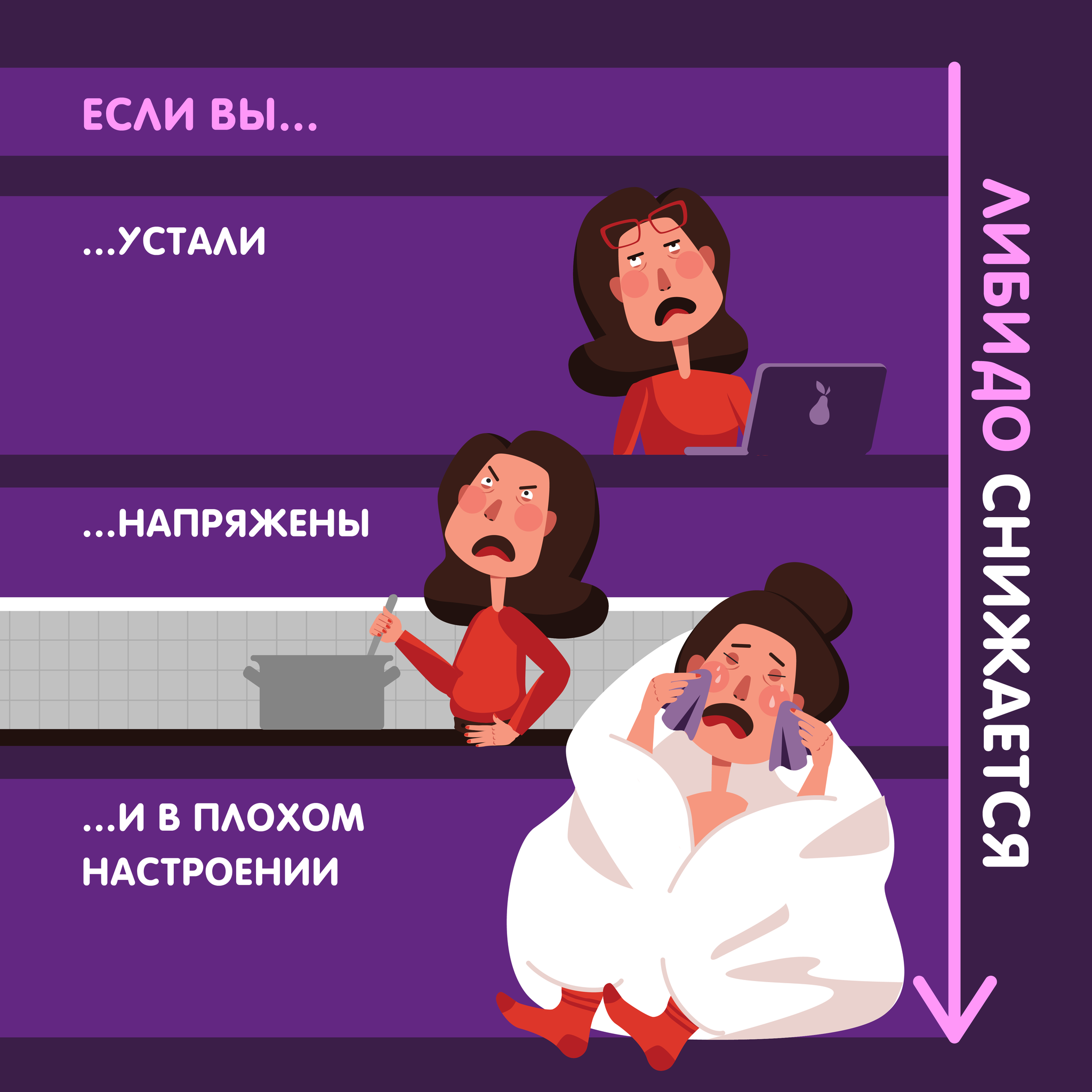 От чего зависит сексуальность и можно ли её развить