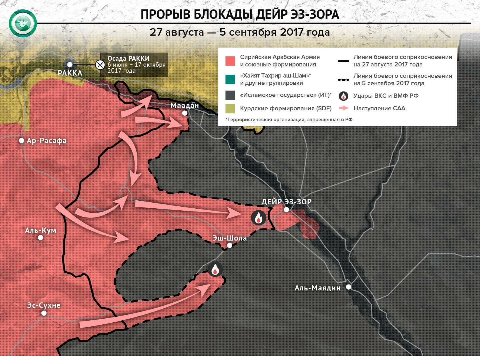 ПОРАЖЕНИЕ«ИСЛАМСКОГО ГОСУДАРСТВА»В СИРИИ | Пикабу