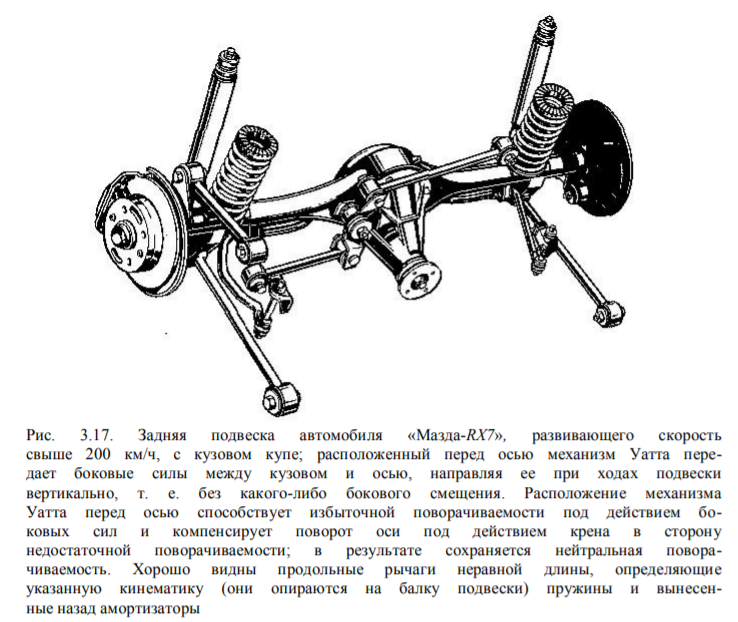 Подвески задних мостов трехосных автомобилей – Основные средства