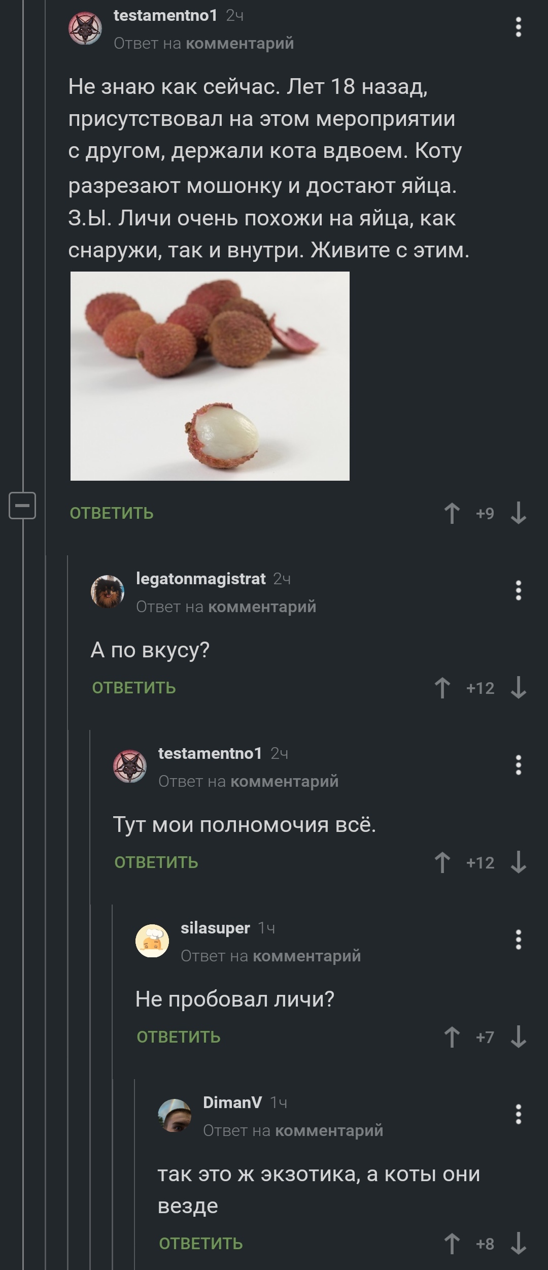 Личи | Пикабу
