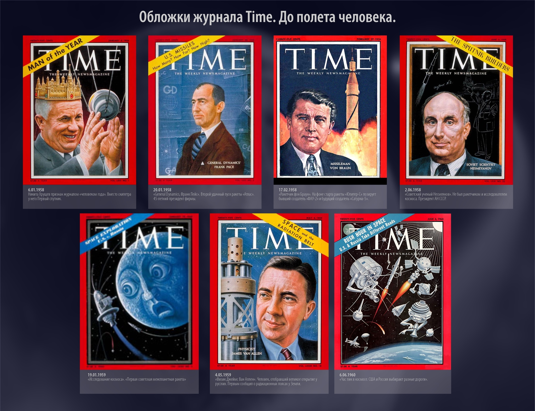 Космос и «Time». До полета человека | Пикабу