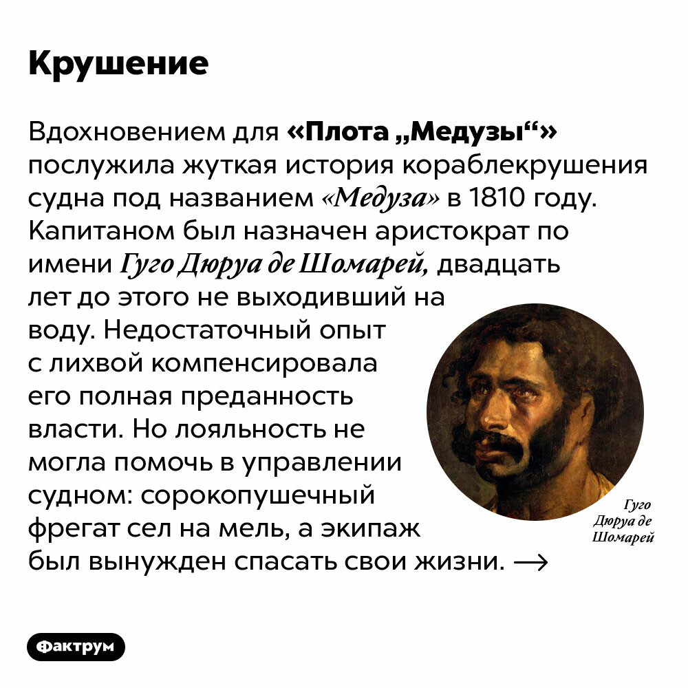 Плот «Медузы» | Пикабу