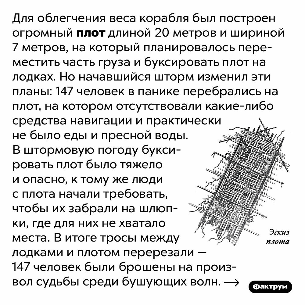 Плот «Медузы» | Пикабу